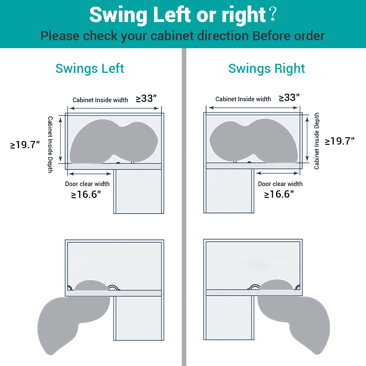 Magic / Blind Corner Cabinet Pull Out Organizer